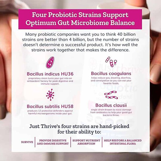 Probiotic & Antioxidant, JTH